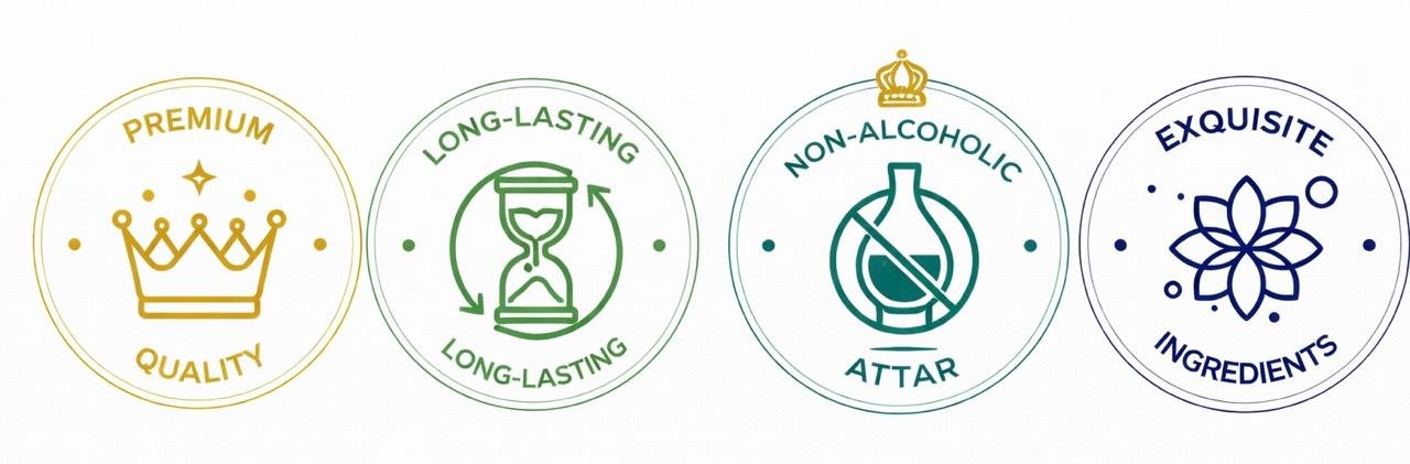 Product Quality Badges